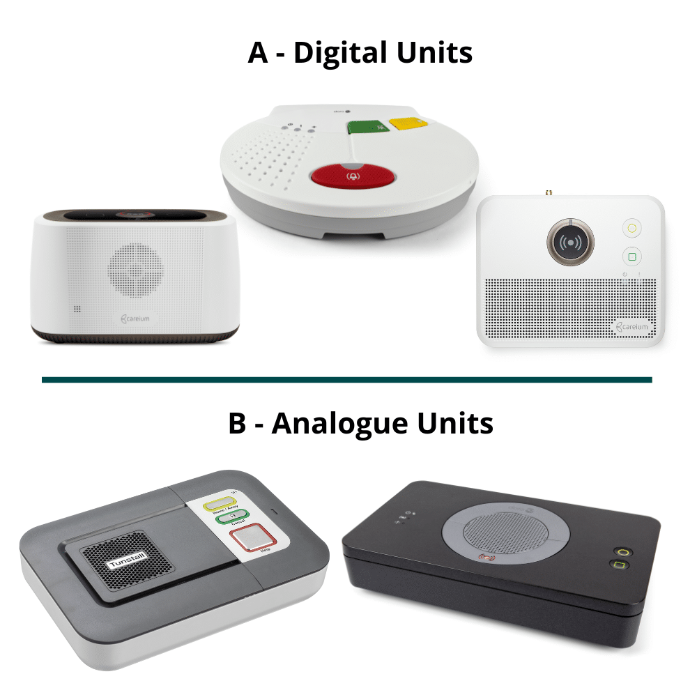 Digtial telecare units and analogue units